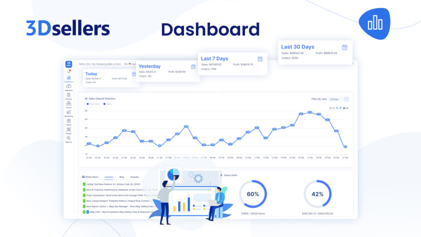 3DSellers Landing Page