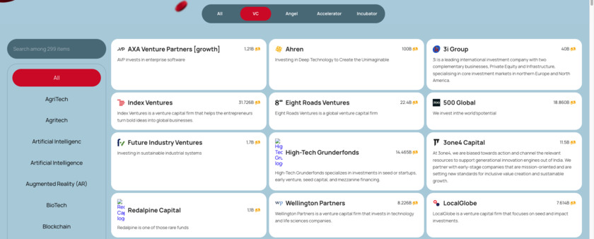 VCList.org All VC List