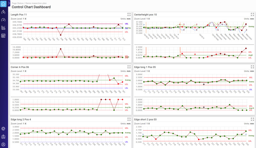 DataLyzer Qualis Landing Page