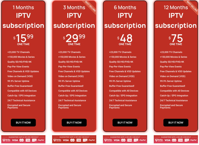 Best IPTV Canada IPTV CANADA Subscription Plans 