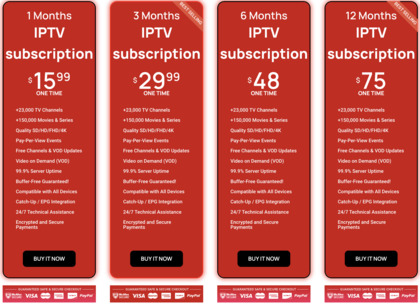 Best IPTV Canada image