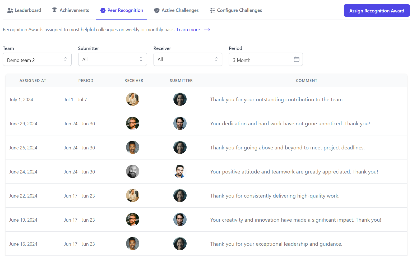 devActivity Peer Feedback