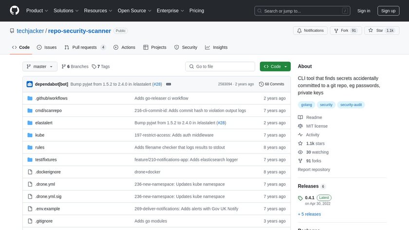 repo-security-scanner Landing Page