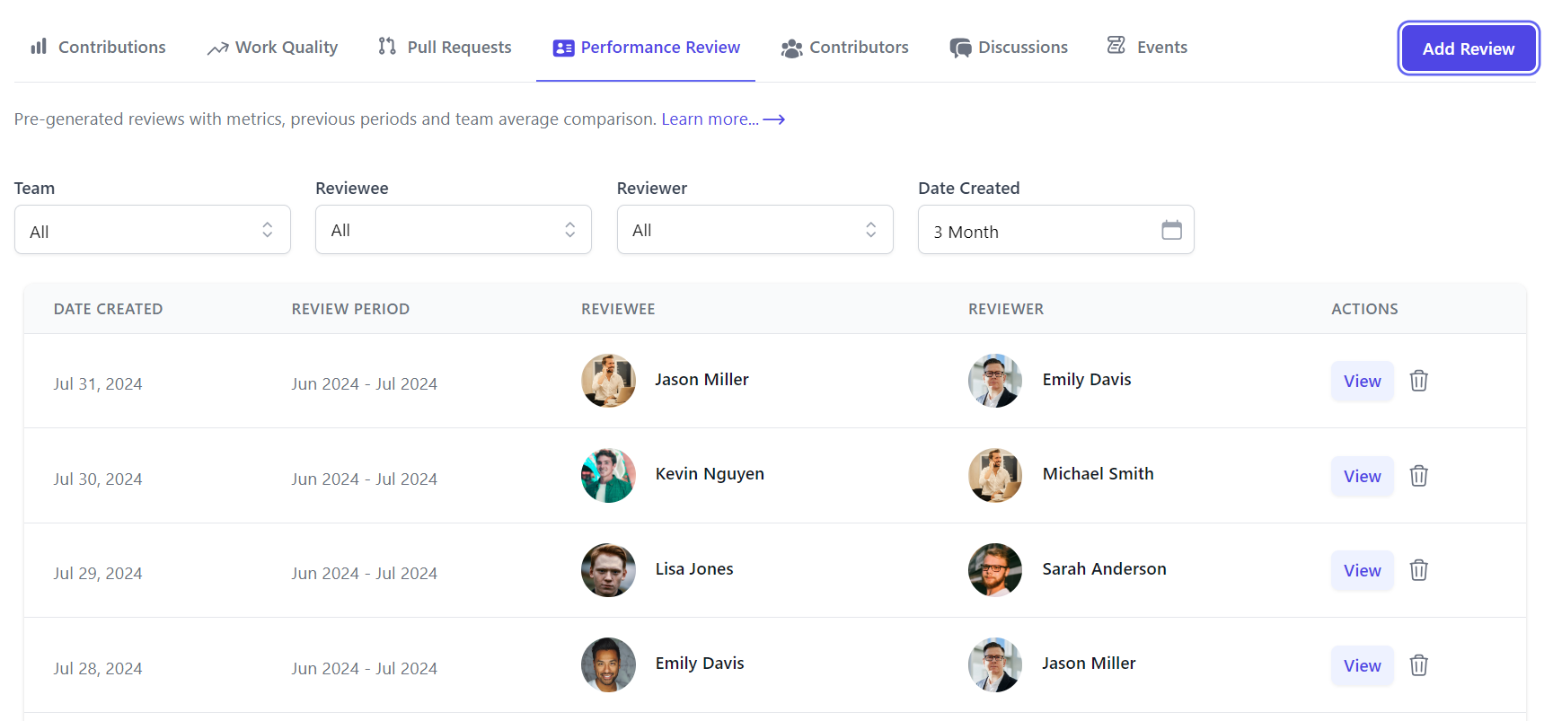 devActivity Performance Review List