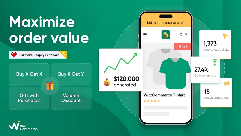 BOGO by WizzCommerce.io Landing Page