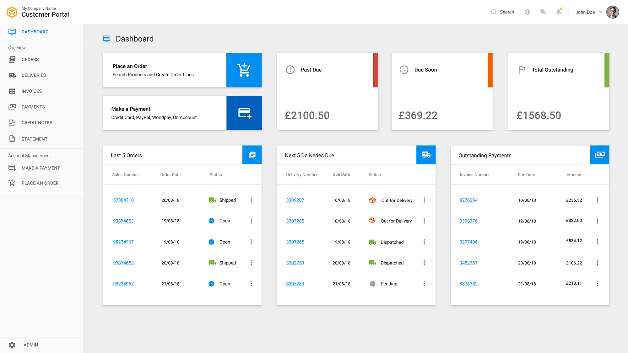 Applications Platform 