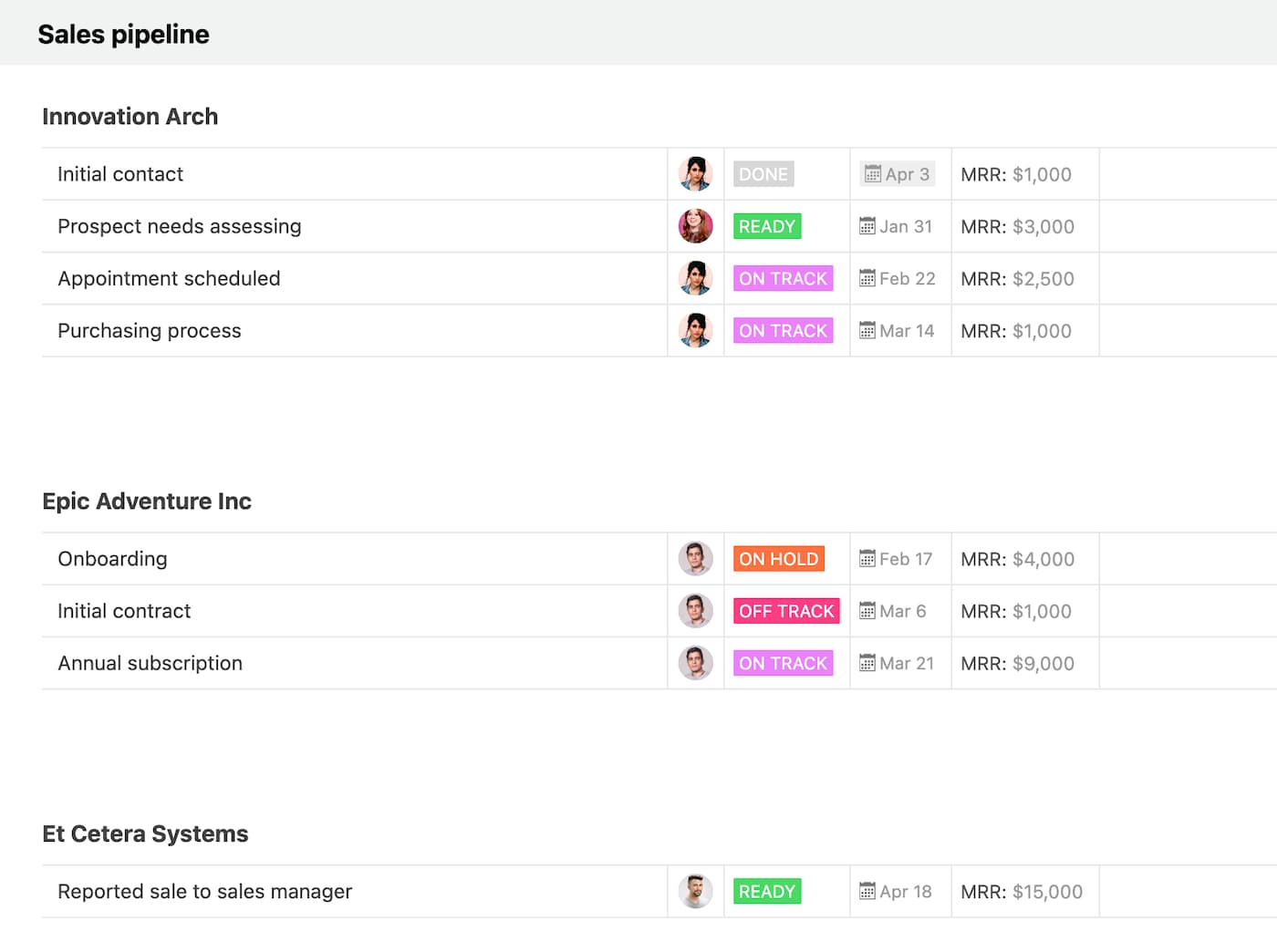 Breeze Task lists