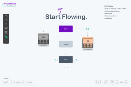 VisualFlows.io image