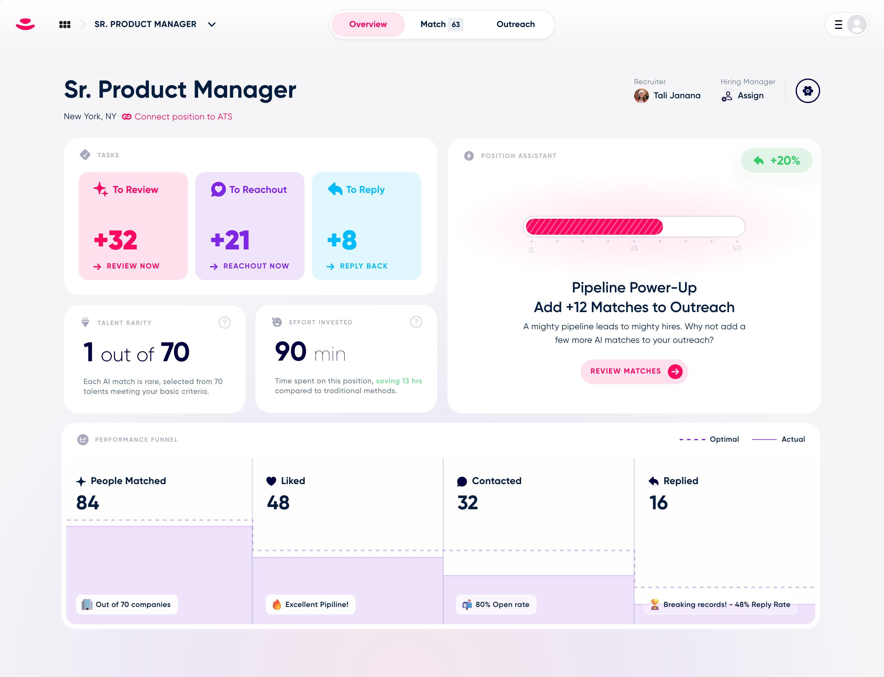 Perfect Track your Process