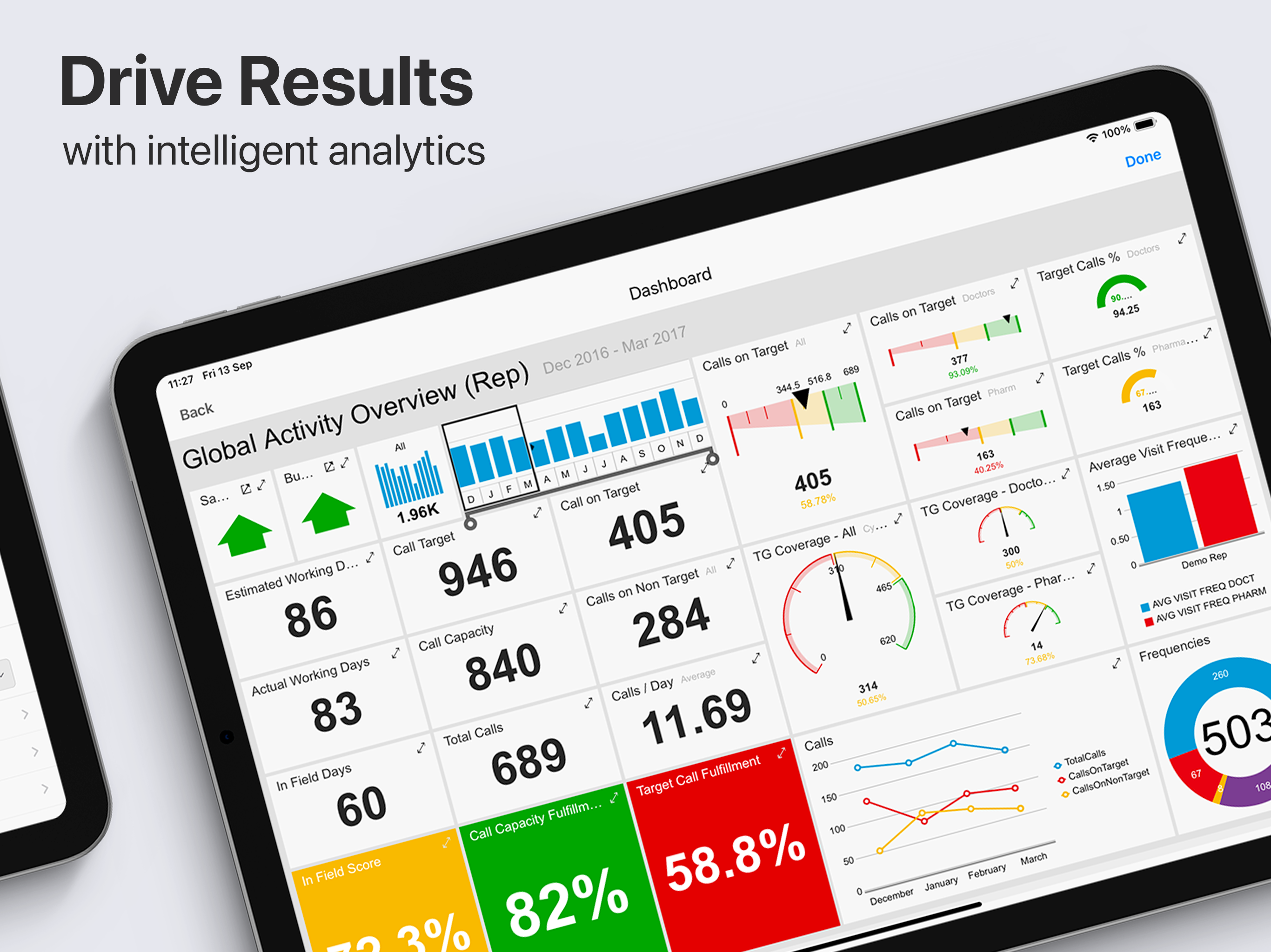 Inception CRM Dashboard