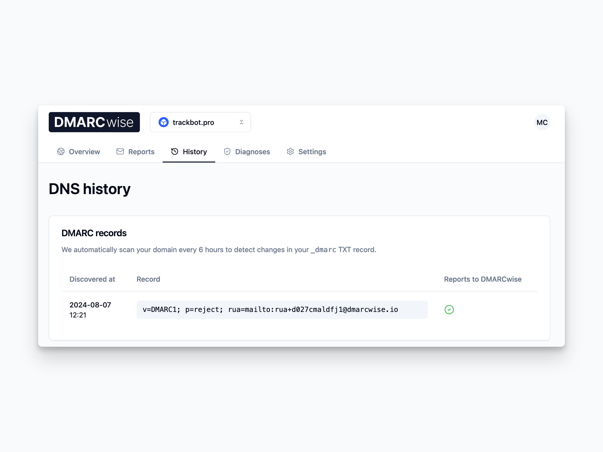 DMARCwise.io DNS history