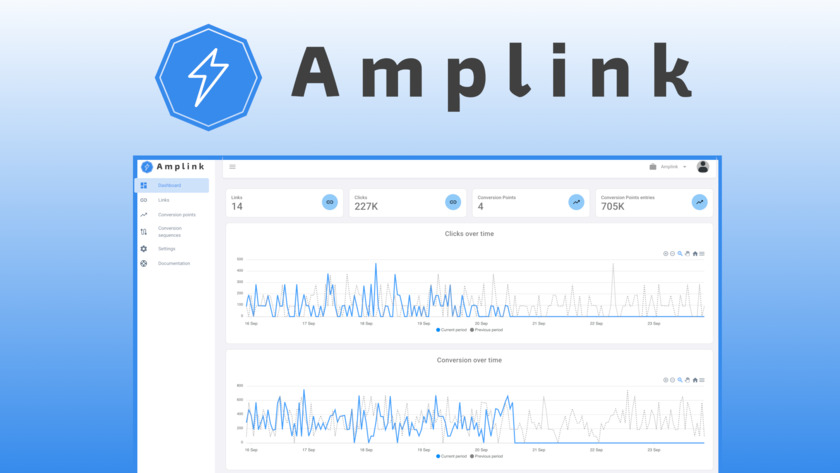 Amplink.io Landing Page