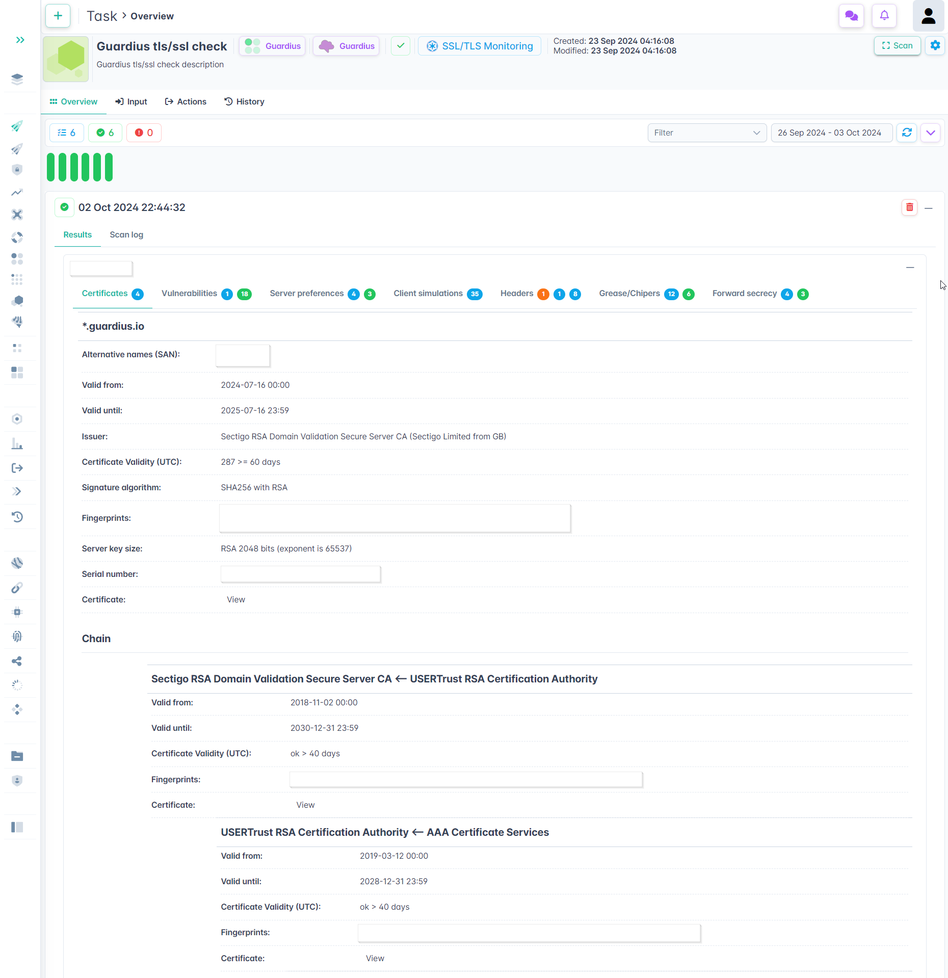 Guardius SSL Monitoring analysis