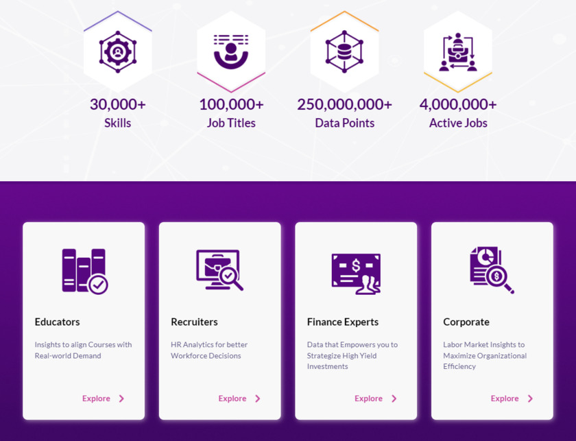 Talismatic Landing Page