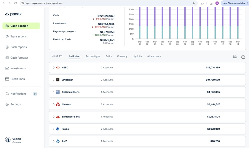 Panax Landing Page