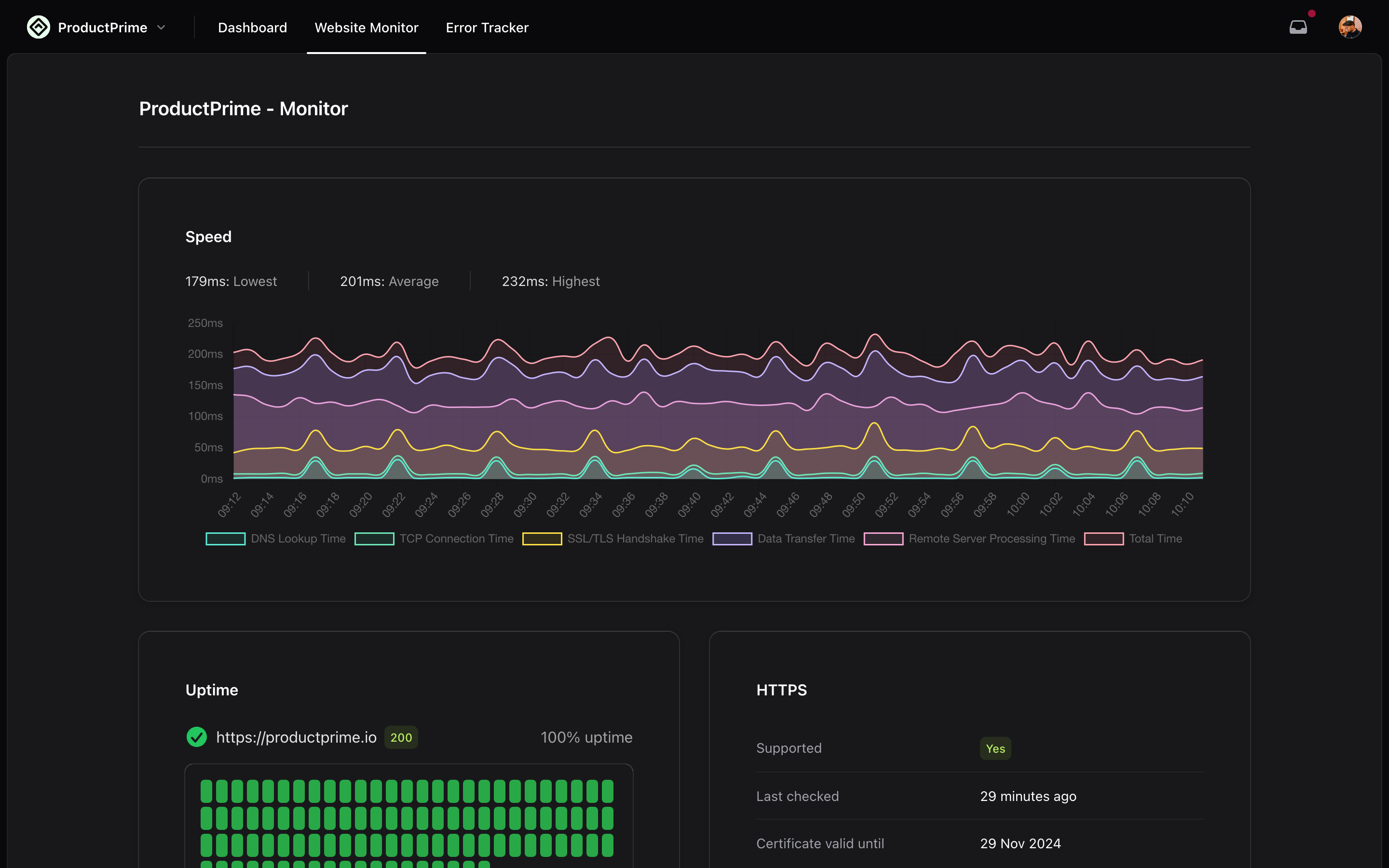 Sorane.io Sorane Website Monitoring