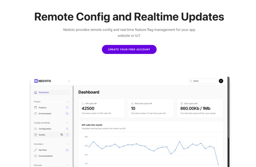 Nedoto Landing Page