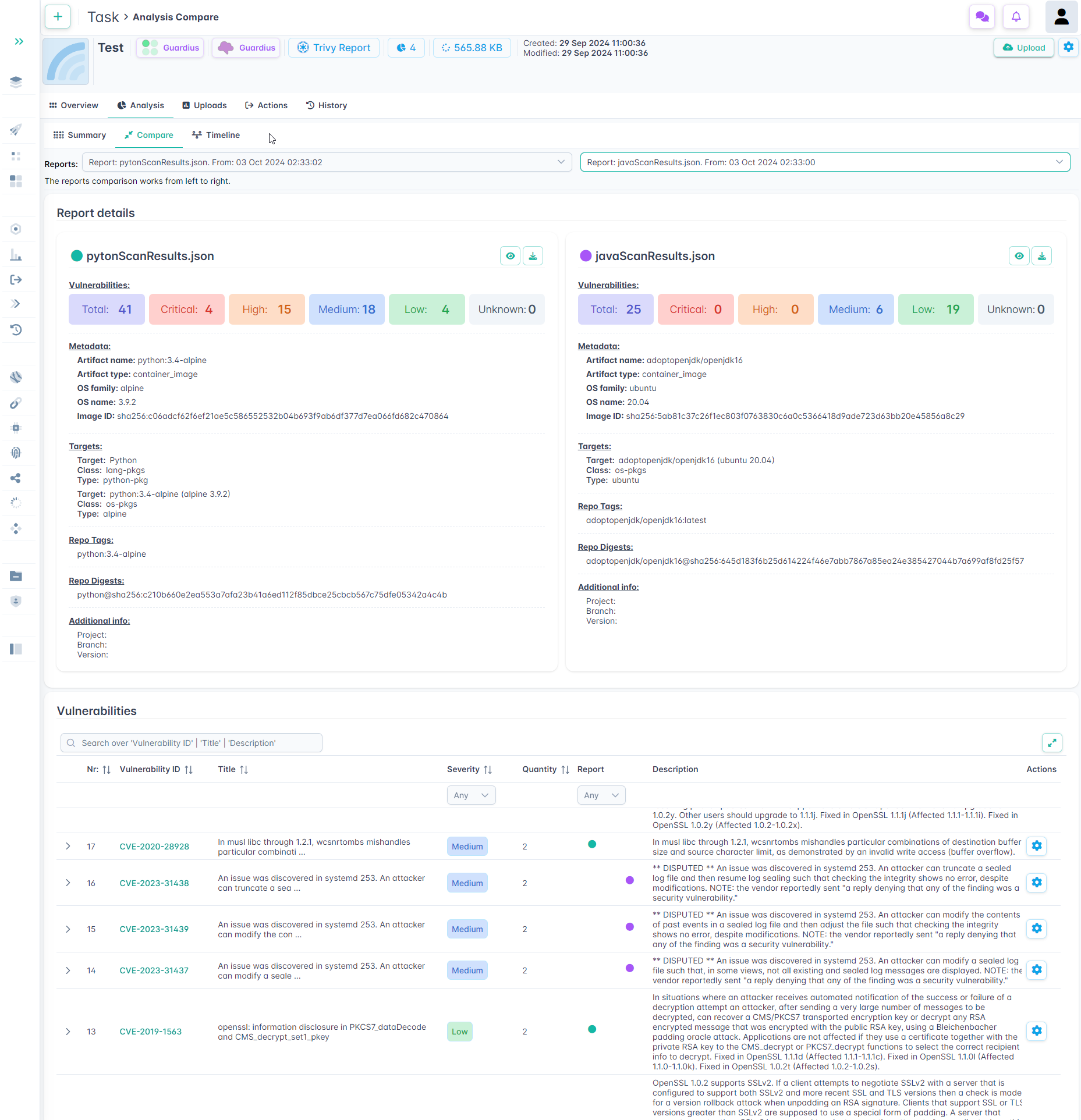 Guardius Trivy reports compare
