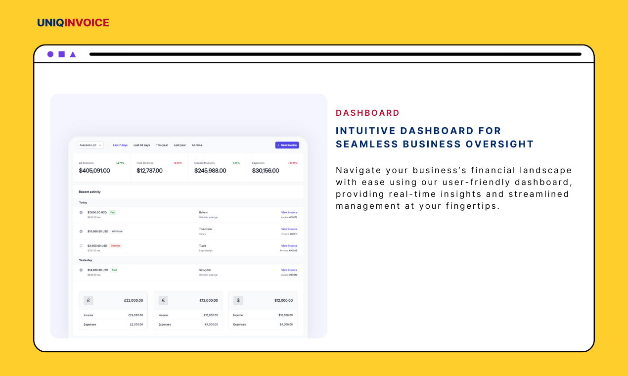 UniqInvoice UniqInvoice - Dashboard