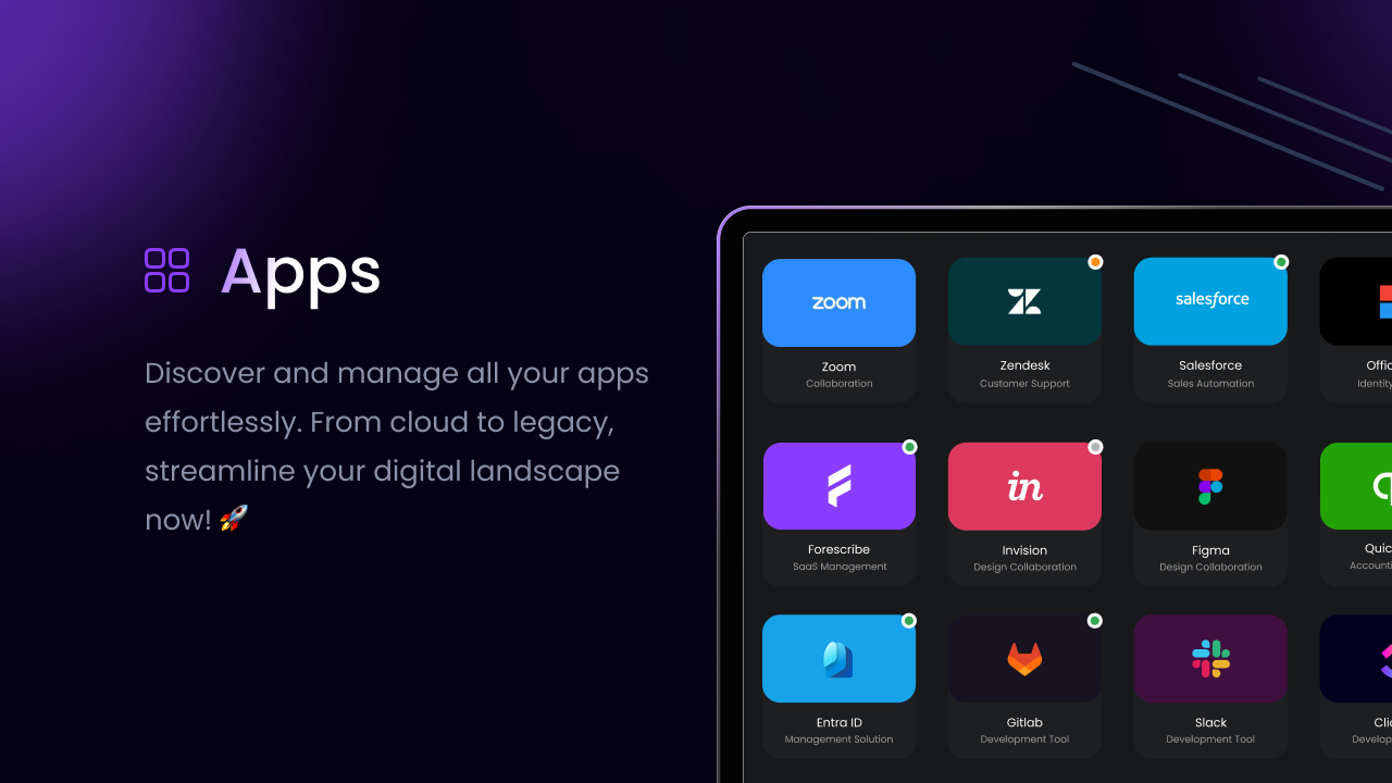 Forescribe.ai Discover and Manage Apps effortlessly!