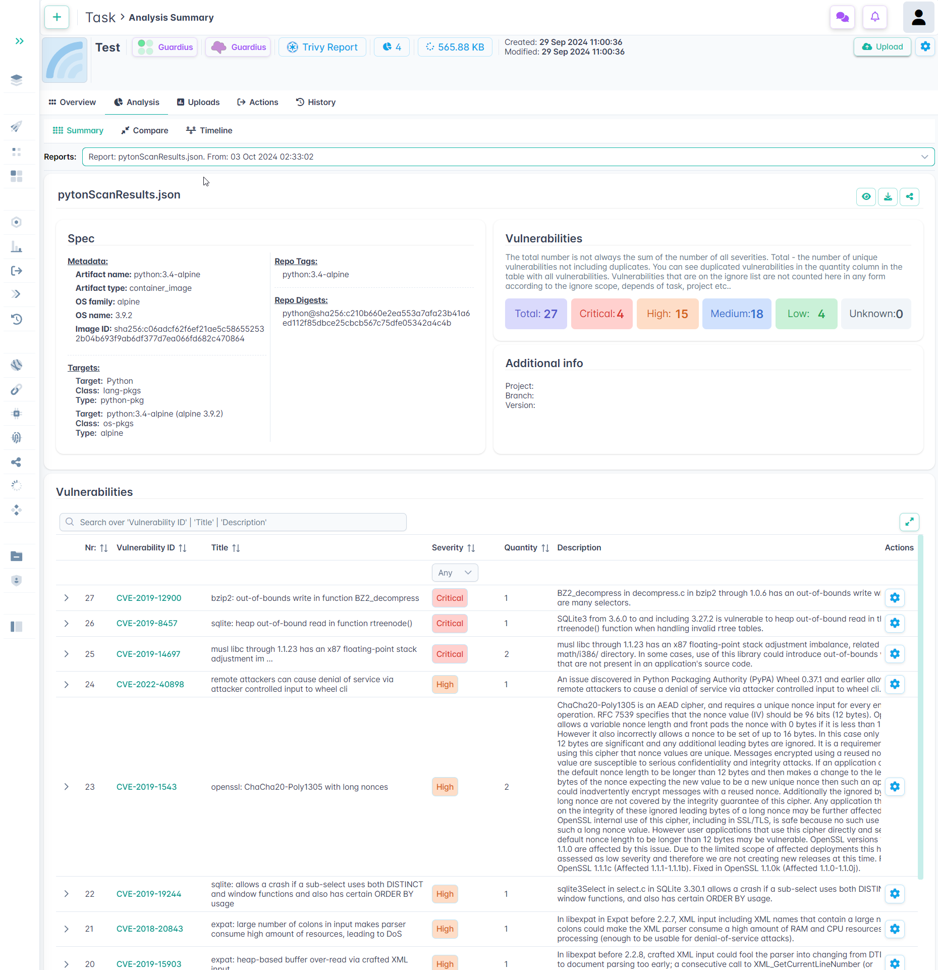 Guardius Trivy report analysis