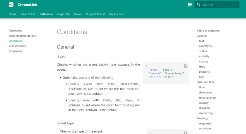 ChronoLink App Conditions reference page