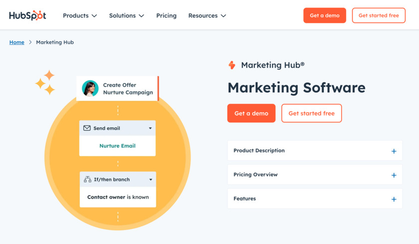 HubSpot Marketing Hub Landing Page