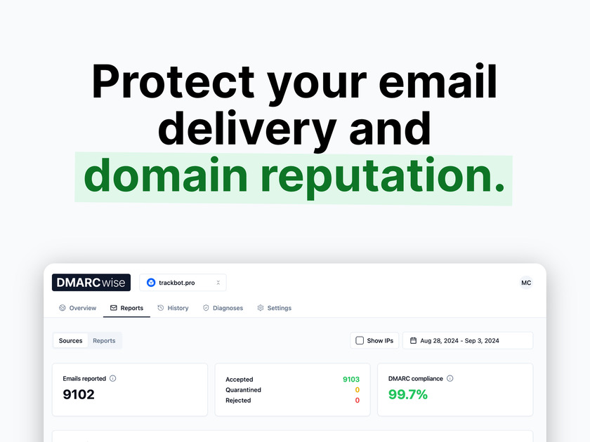 DMARCwise.io Landing Page
