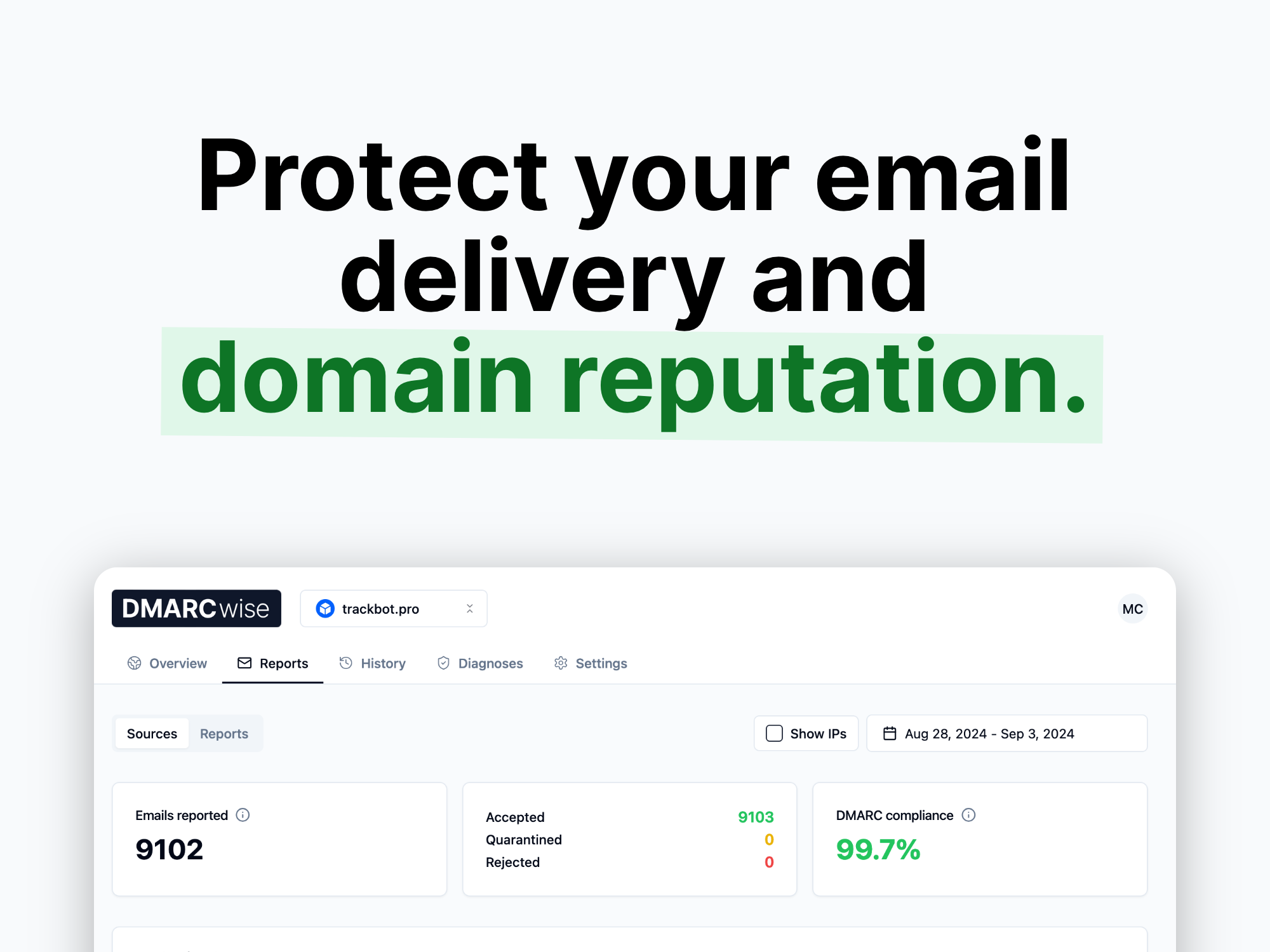 DMARCwise.io 