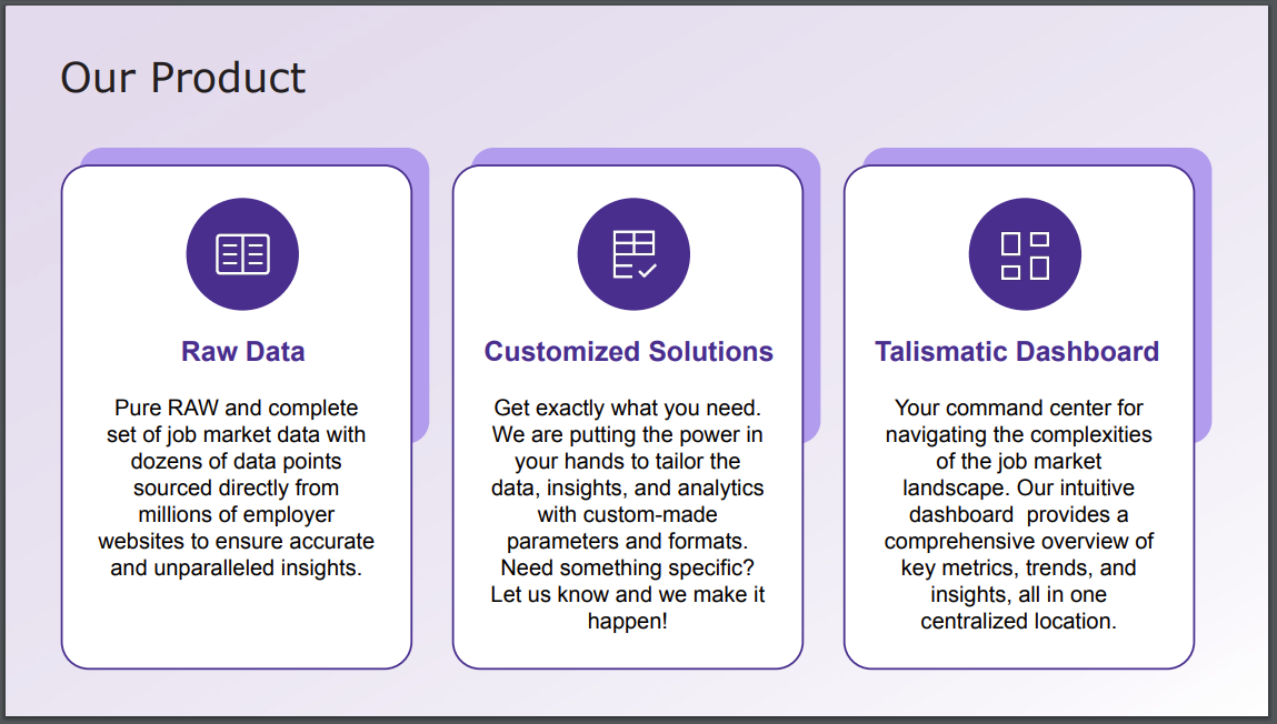 Talismatic Talismatic's Labor Market Insights Products