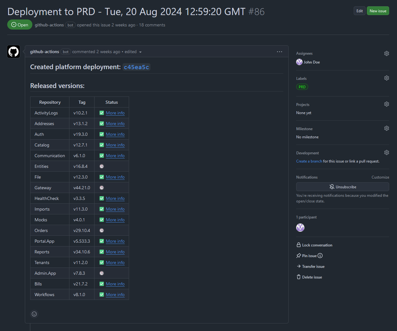 OneRingCI Deploying Distributed Systems