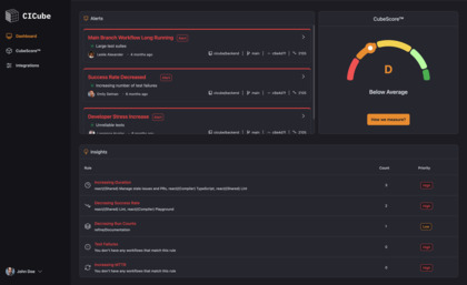 CICube.io image