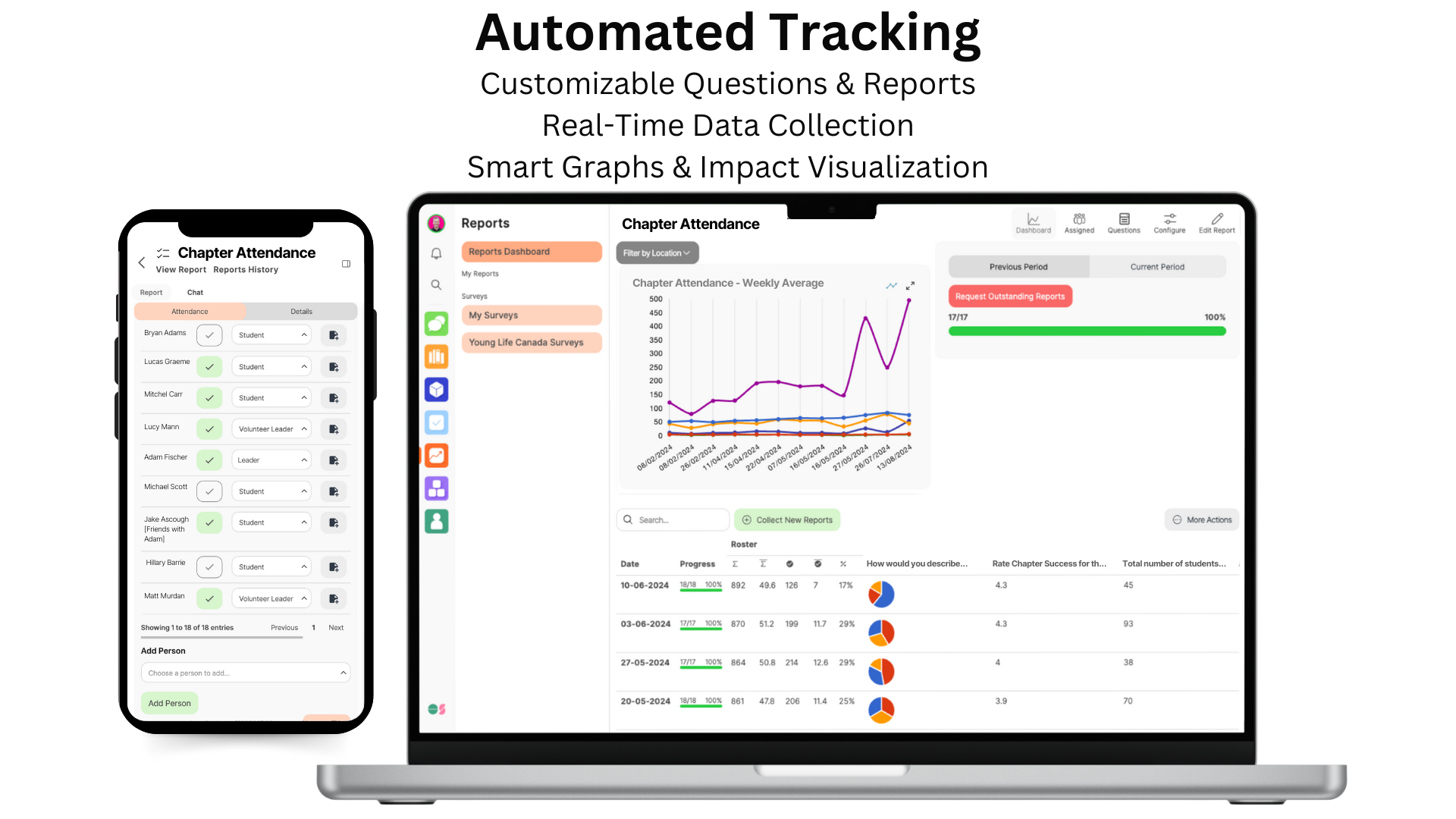Engage Spaces Automated Tracking