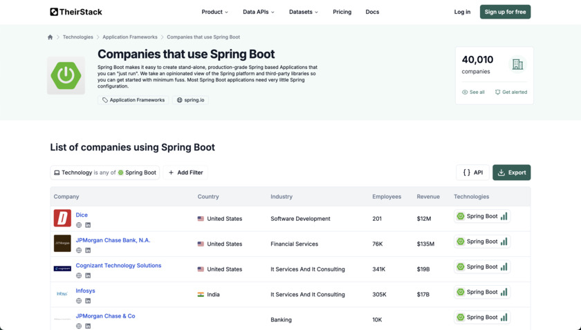 TheirStack Landing Page