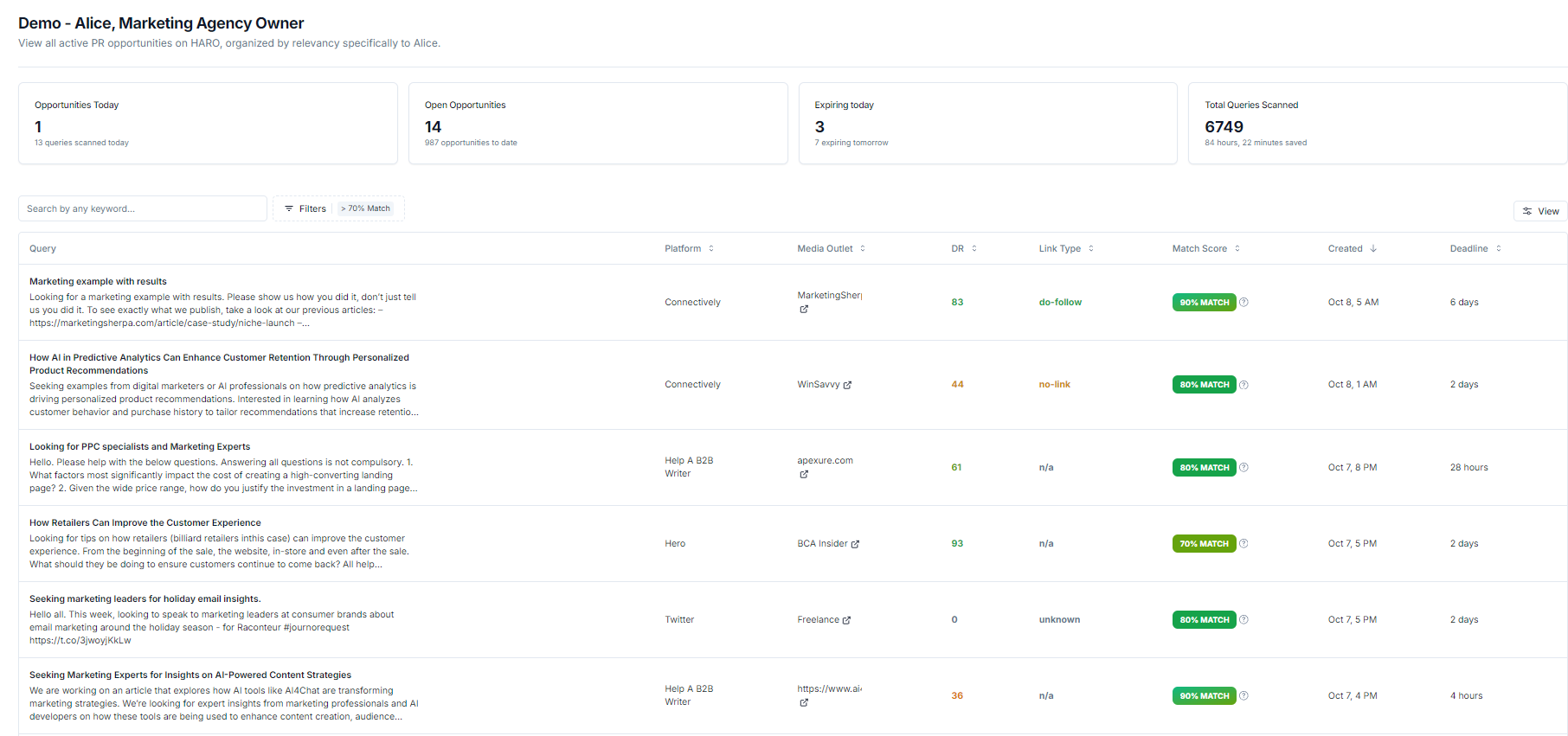 PressPulse.ai Dashboard