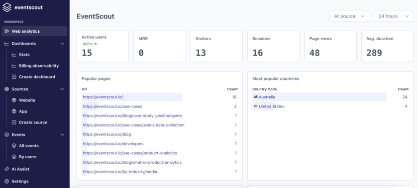 useScout.io Landing Page