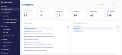 useScout.io image
