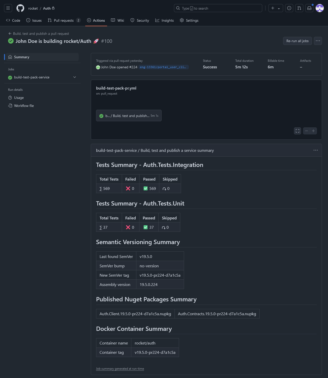 OneRingCI Detailed Build Summaries