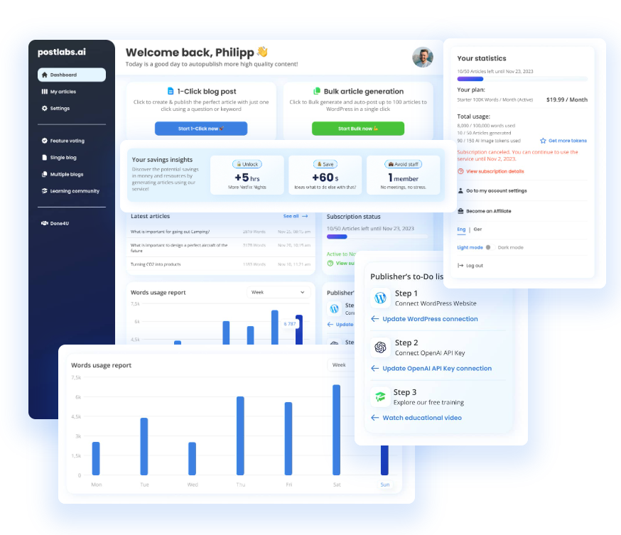Postlabs.ai Postlabs.ai - Free Account registration