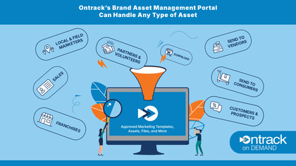 Ontrack on Demand image