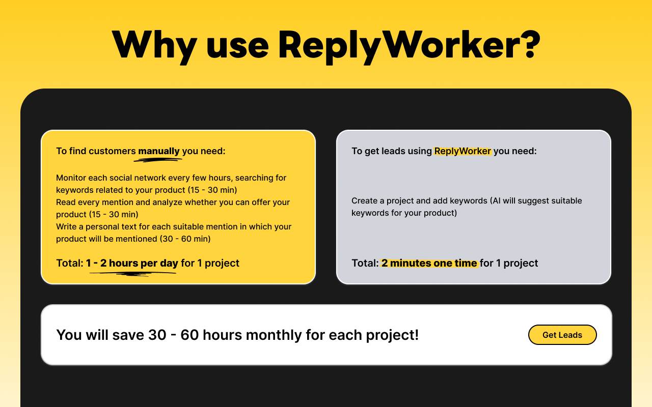 ReplyWorker 