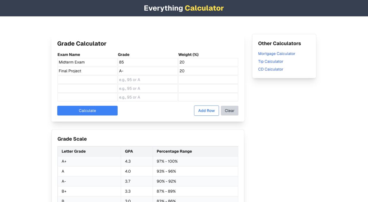 EverythingCalculator.net 