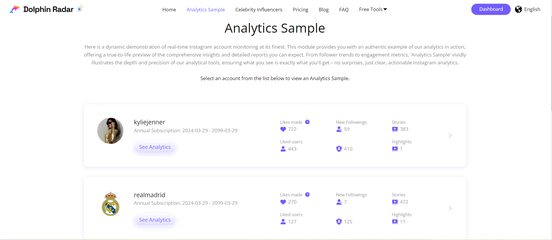 DolphinRadar ANALYTICS SAMPLE