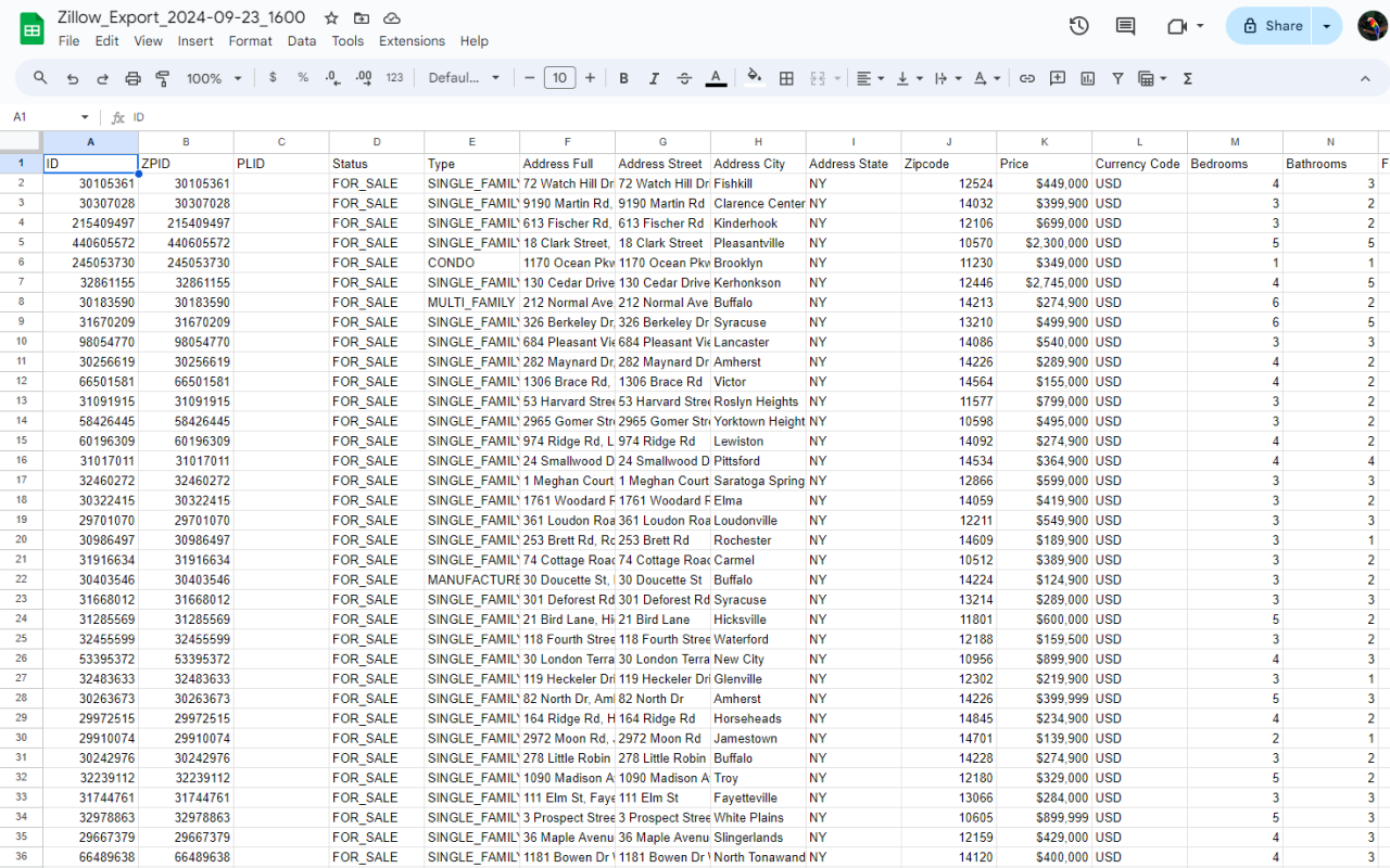 Zillow Exporter CSV data exported using Zillow Exporter 
