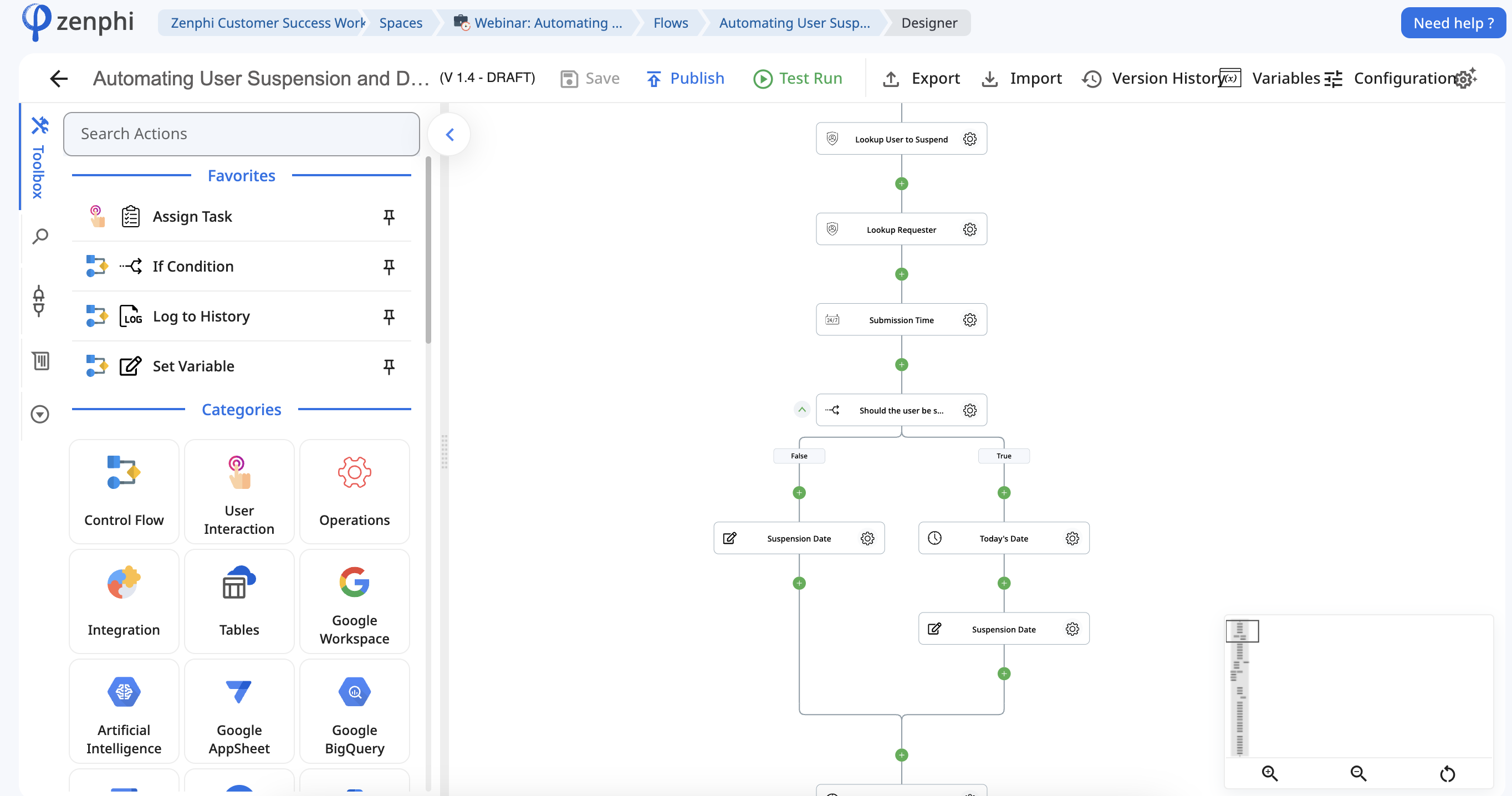 Zenphi For Startups Automating user suspension in Google Workspace