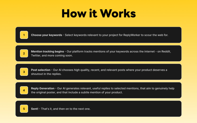 ReplyWorker Landing Page