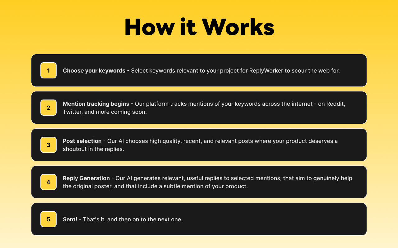 ReplyWorker 