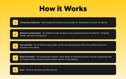 ReplyWorker image