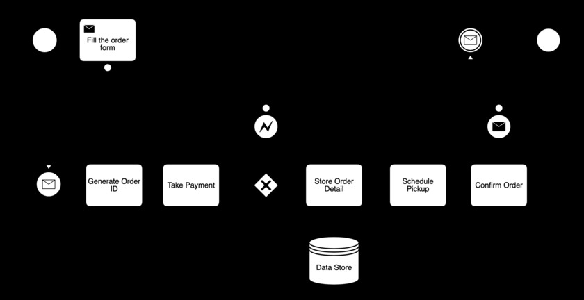 Lekh App Landing Page