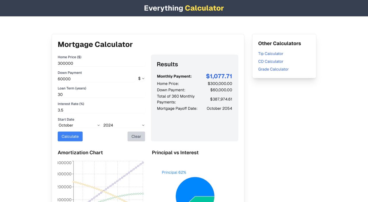 EverythingCalculator.net 